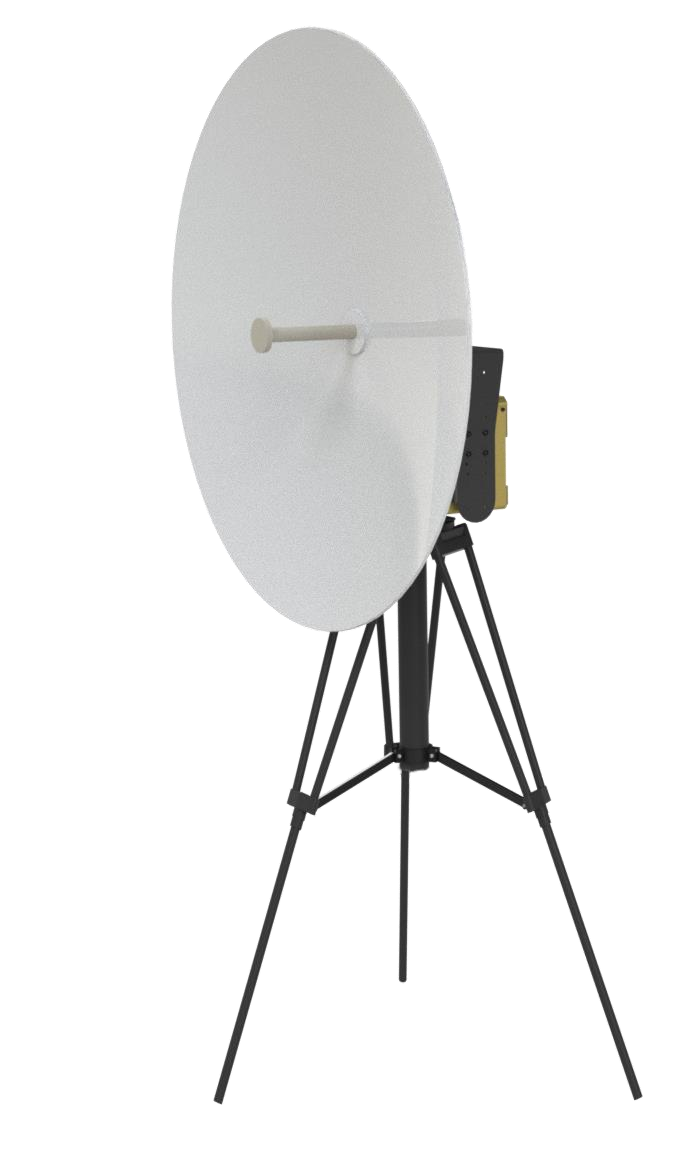 MACRO TRACKING SYSTEM